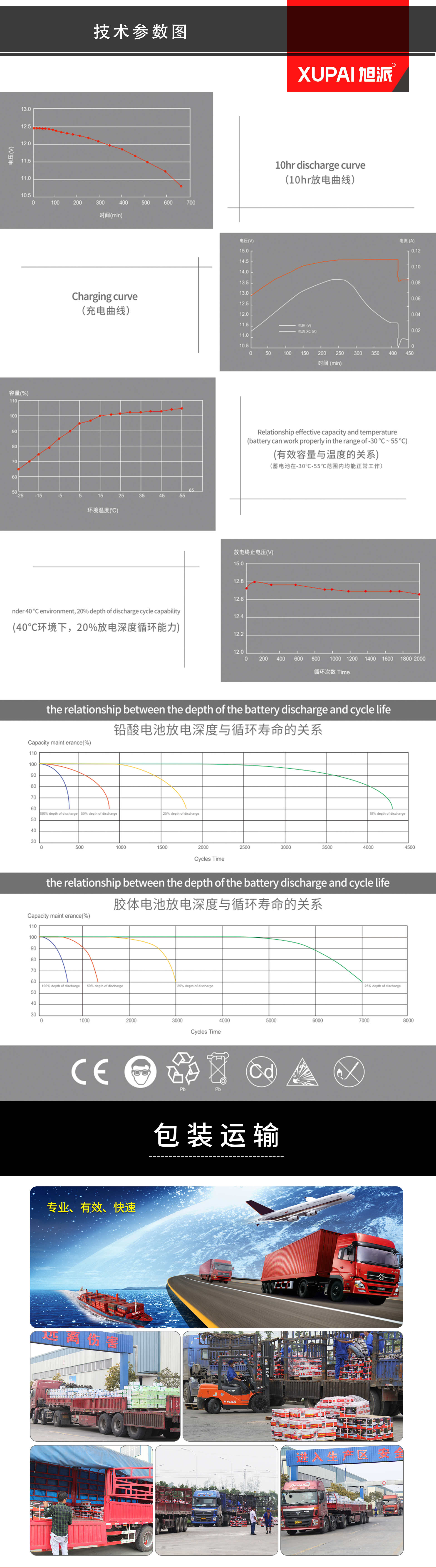 1571822309538714.jpg 圖片關鍵詞