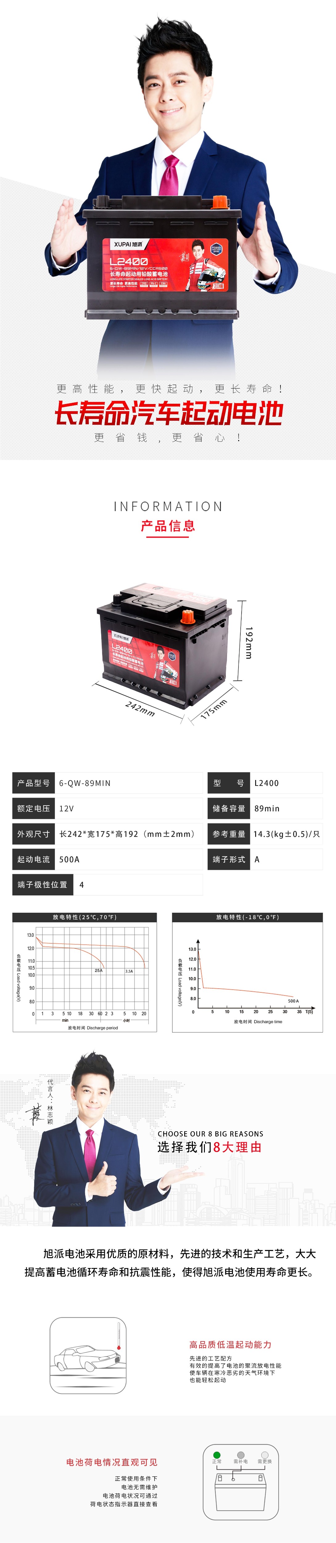 圖片關(guān)鍵詞